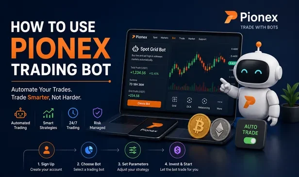 How to use Pionex trading bot with a Spot Grid Bot setup