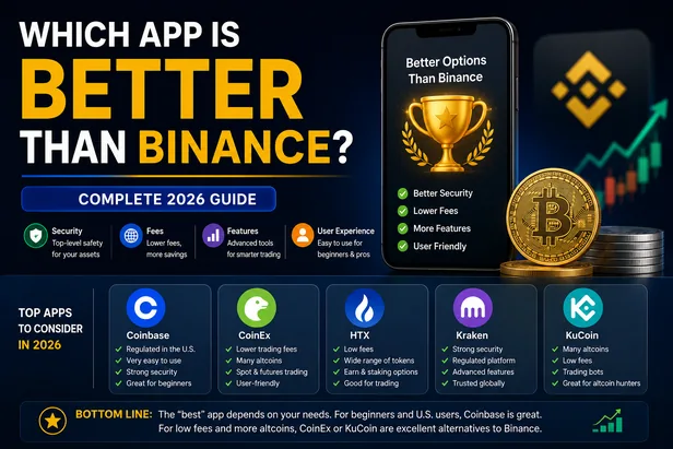 Which app is better than Binance? Comparison of leading crypto exchange apps