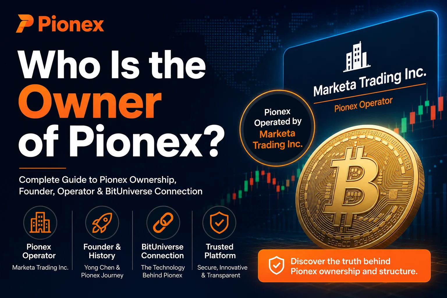 Who Is the Owner of Pionex ownership and founder guide